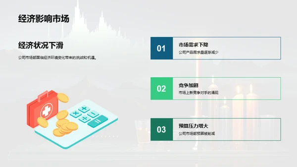创变之道
