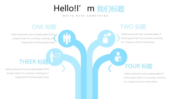 公司销售部营销策划PPT动态模板
