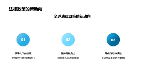 法治风向，企业航标