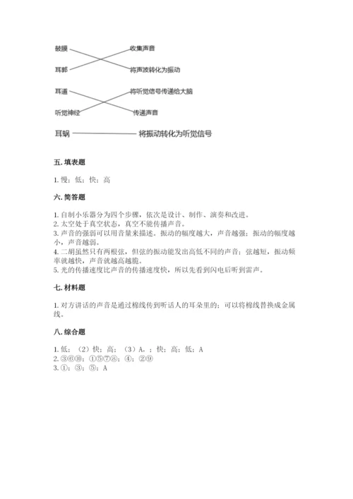 教科版科学四年级上册第一单元《声音》测试卷附答案【考试直接用】.docx