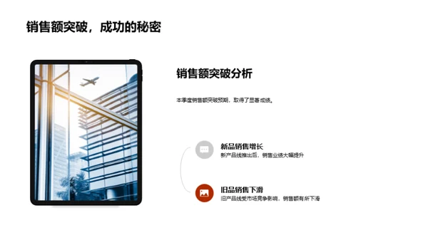家居业务季度盘点