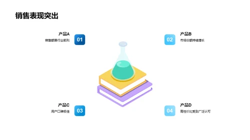 工业机械行业洞察