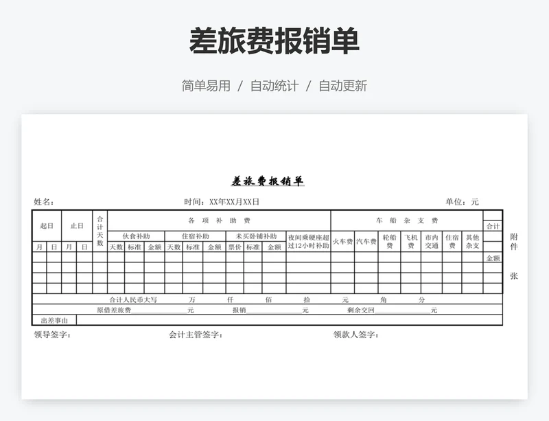 差旅费报销单