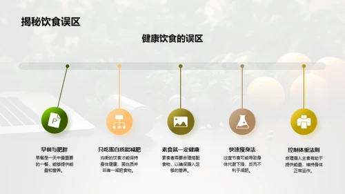 全面健康的生活方式