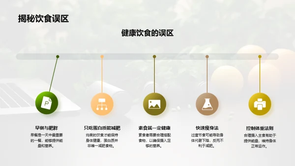 全面健康的生活方式