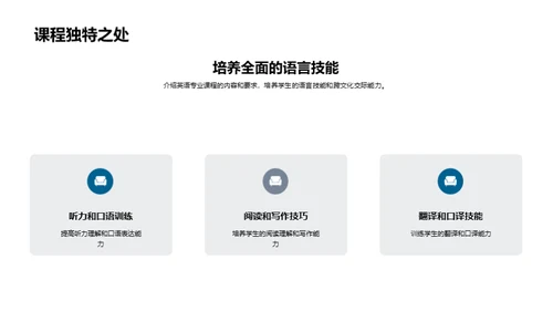 英语专业课程解读