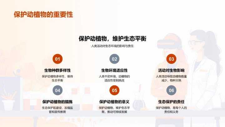 小满节气科学讲座PPT模板