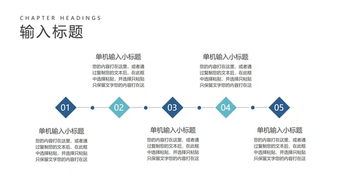 蓝色扁平风总结汇报PPT模板