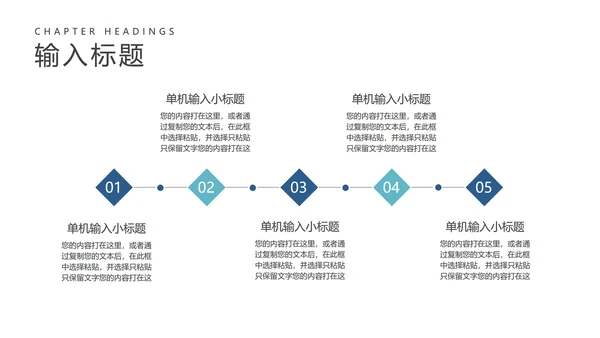 蓝色扁平风总结汇报PPT模板
