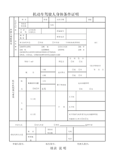 驾驶证体检表