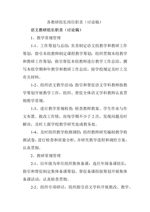 各教研组长岗位基本职责.docx