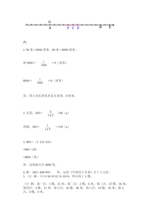 小学六年级下册数学摸底考试题含答案【培优a卷】.docx