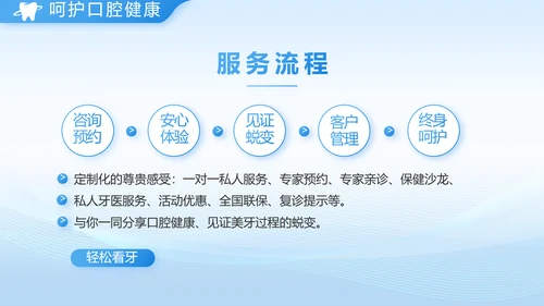 口腔健康守护计划牙科工作总结PPT