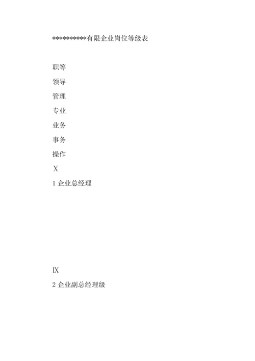 公司薪酬调整方案.docx