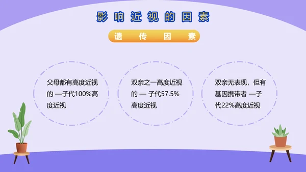 爱眼护眼预防近视宣传PPT模板