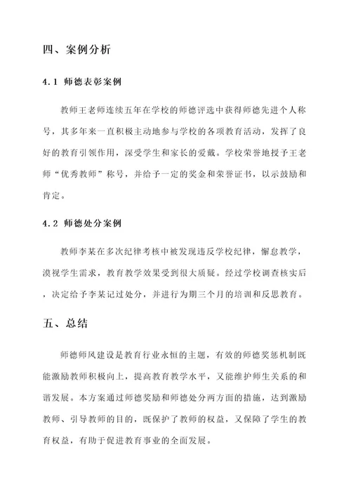 师德师风建设师德奖惩方案