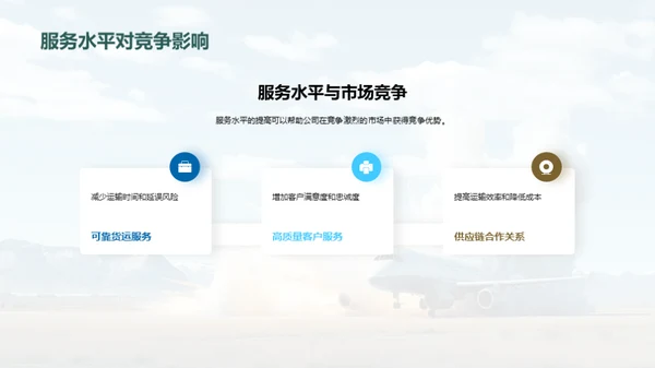 航空货运:竞争与机遇