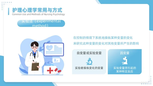 蓝色插画简约风护理心理学医护培训PPT课件