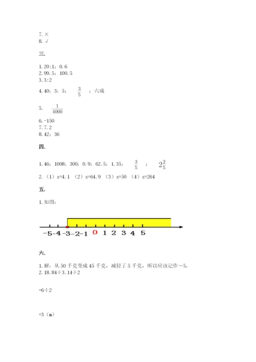 小学六年级数学摸底考试题【综合题】.docx