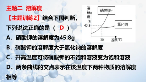 第九单元 溶液复习与测试-【易备课】(共43张PPT)2023-2024学年九年级化学下册同步优质课