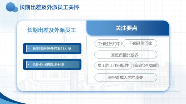 蓝色实拍风商务企业员工关怀体系工作总结PPTmoba