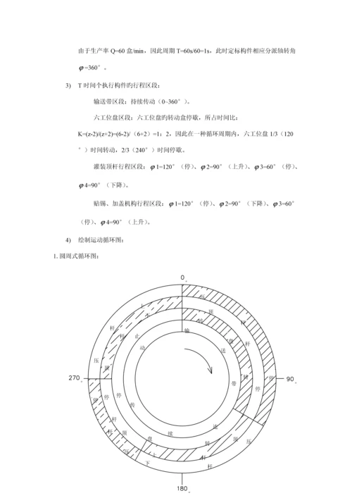 冷霜自动灌装改进标准工艺.docx