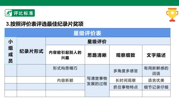第五单元7课时大单元任务纪录片展播