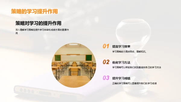 学习策略之道