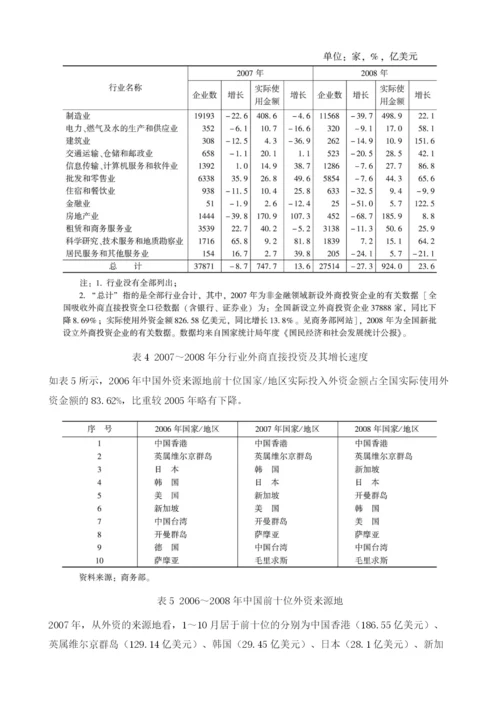 中国对外部门的发展情况.docx