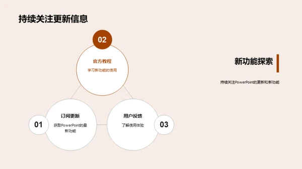 旅游盛宴的PPT魔法