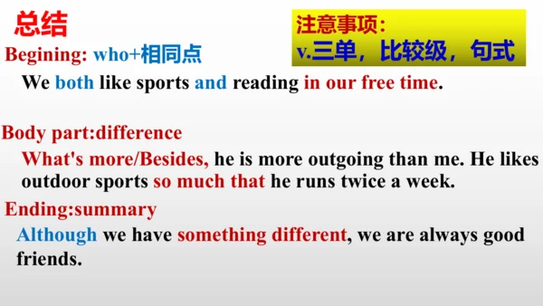 Unit 3 I'm more outgoing than my sister.写作教学课件【人教（