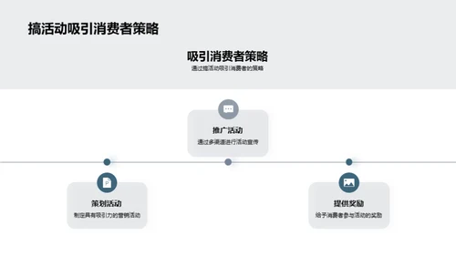 双十二销售攻略