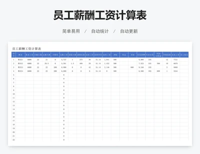 员工薪酬工资计算表