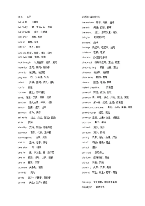 考研英语常考词语固定搭配