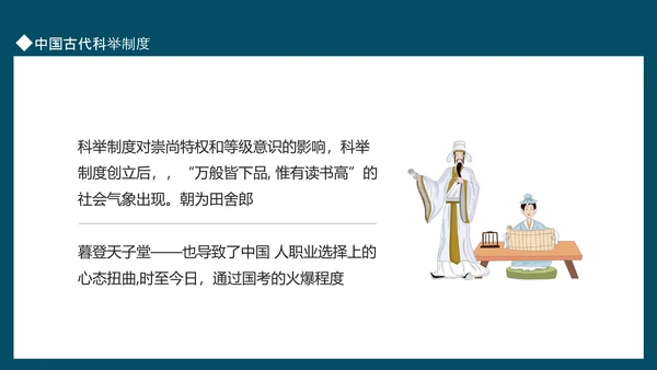 中国古代科举制度动态PPT模板