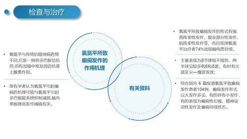 实拍风简约工作报告精神分裂症病例讨论培训PPT模板