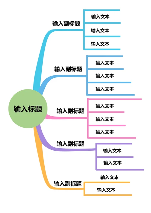 彩色思维导图简易