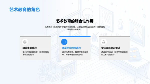 艺术与创新课程PPT模板