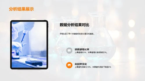 季度化学研究总结