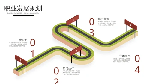 职业发展路线流程图样式合集PPT模板