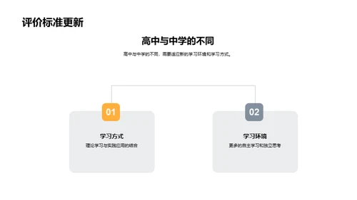 高中生涯的新篇章