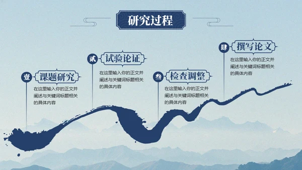 中国风淡雅论文答辩通用PPT模板