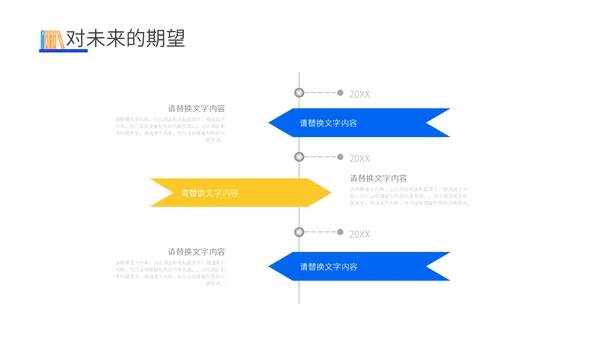 年终工作述职报告通用PPT模板