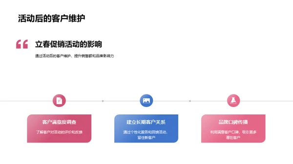 立春营销策略解析