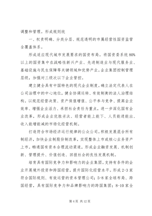 上海国资国企改革20条方案全文 (2).docx