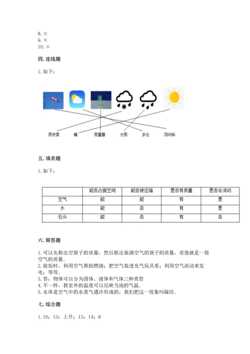 教科版三年级上册科学《期末测试卷》及答案【新】.docx