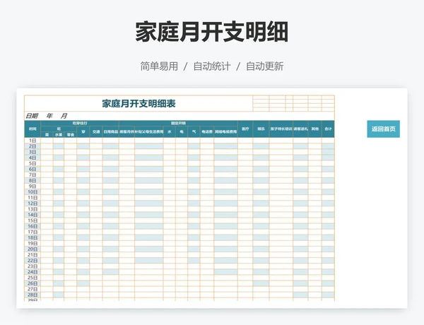 家庭月开支明细