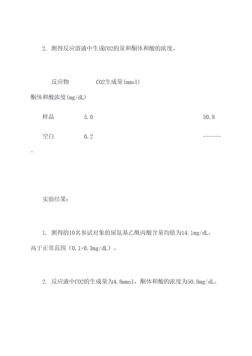 尿中氨基乙酰丙酸实验报告