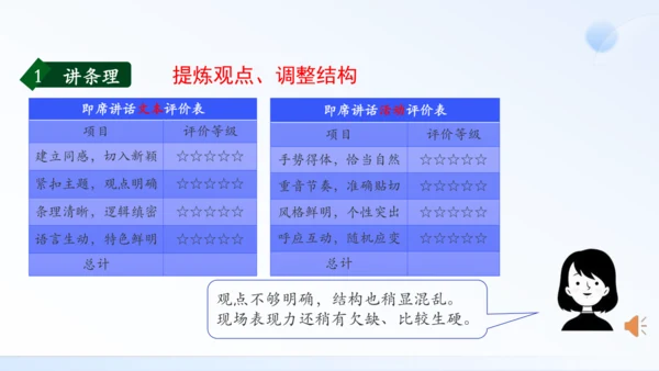 八年级下册 第一单元 口语交际 即席讲话 课件（共30张PPT）