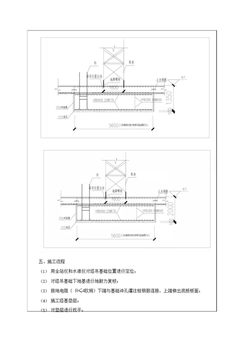 中建 东湖锦城塔吊基础技术交底